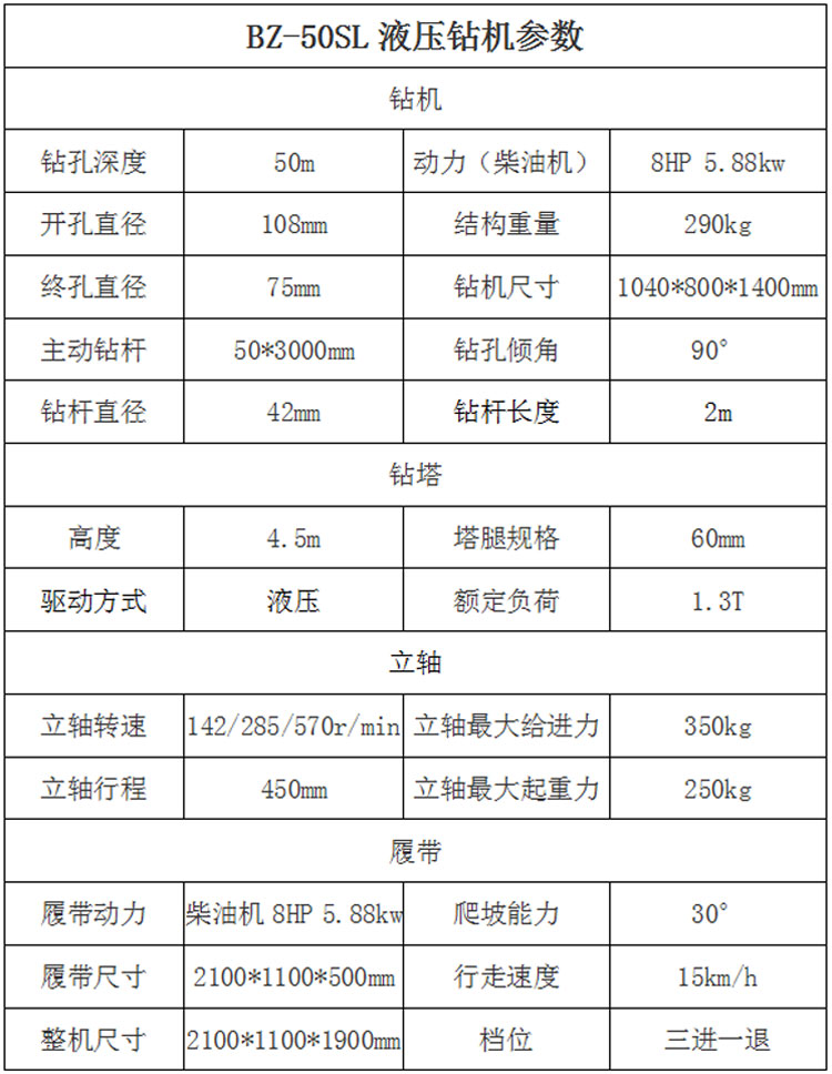 戳我试试